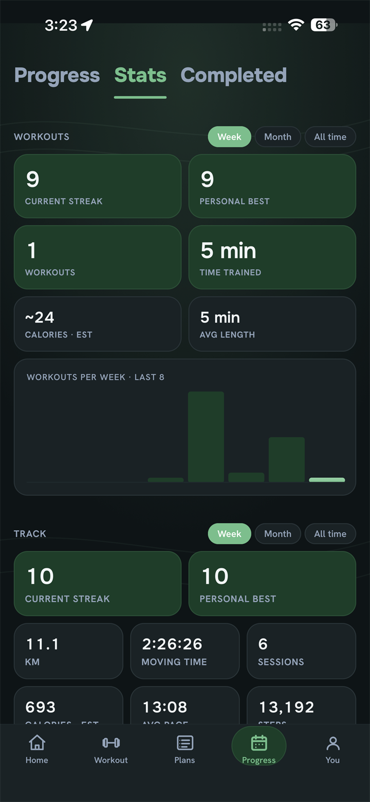 Kamee Fitness — Progress that sticks
